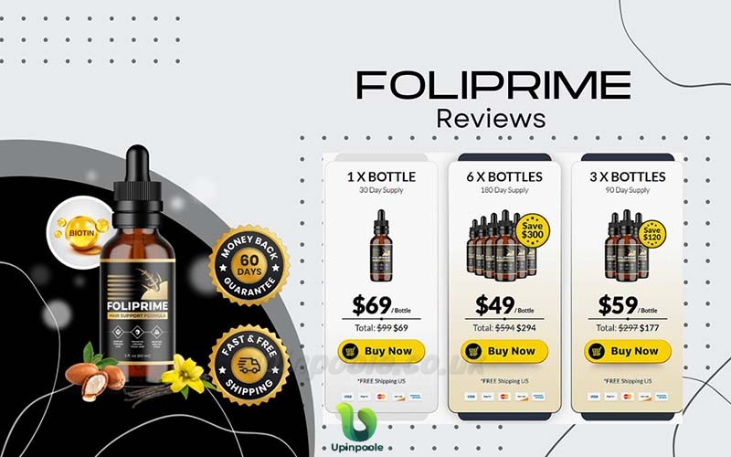 FoliPrime Cost in Australia