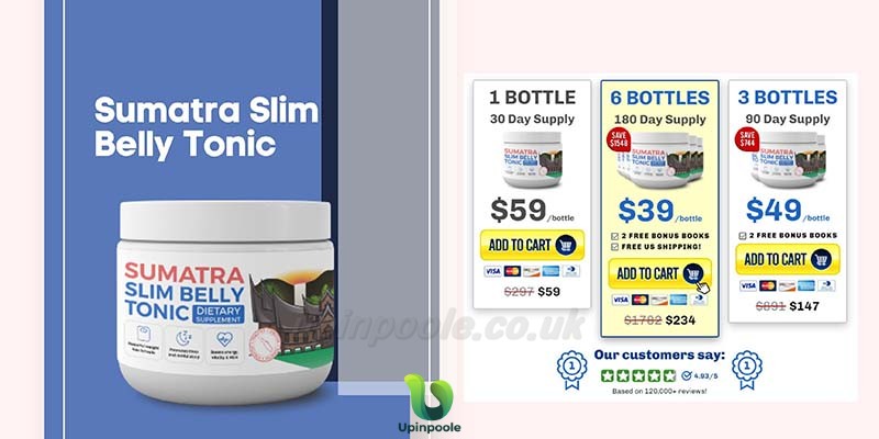 Price Sumatra Slim Belly Tonic